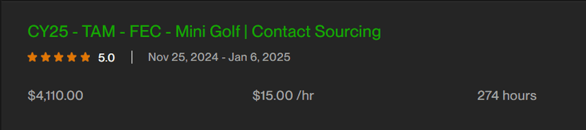 Marketing Agency review